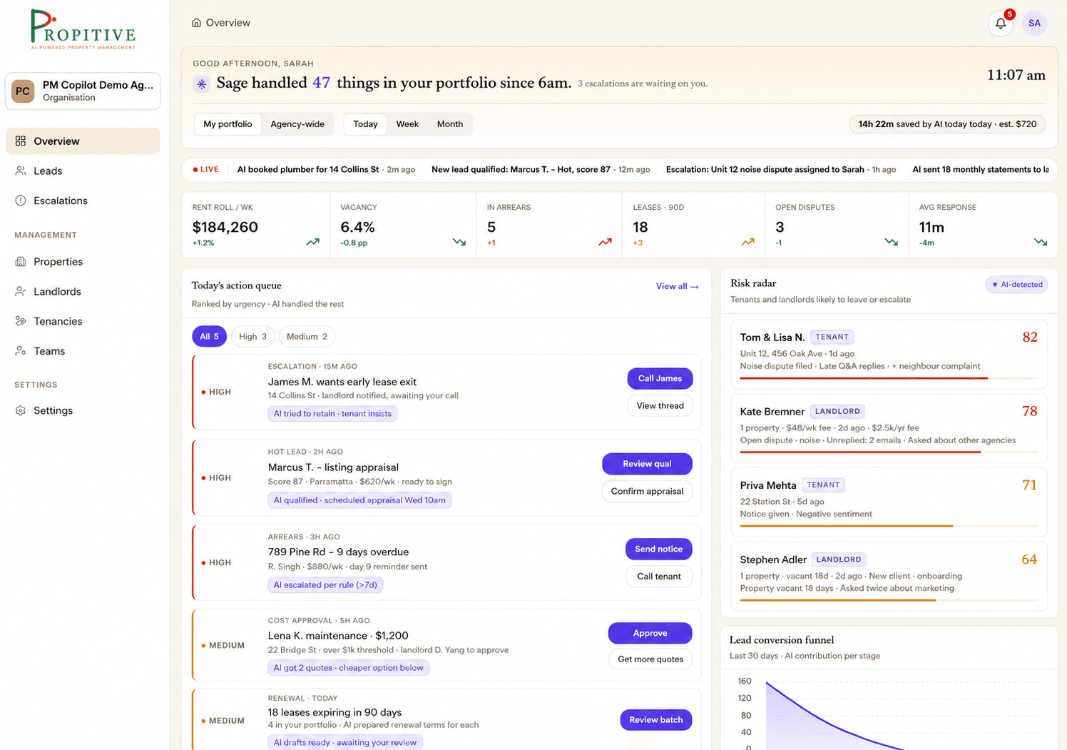 Propitive full dashboard overview